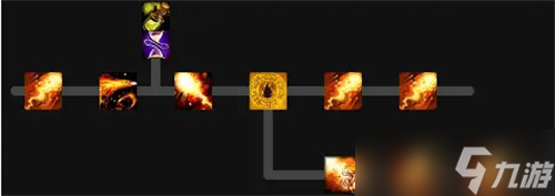 魔兽世界火法天赋怎么点 火法天赋加点攻略