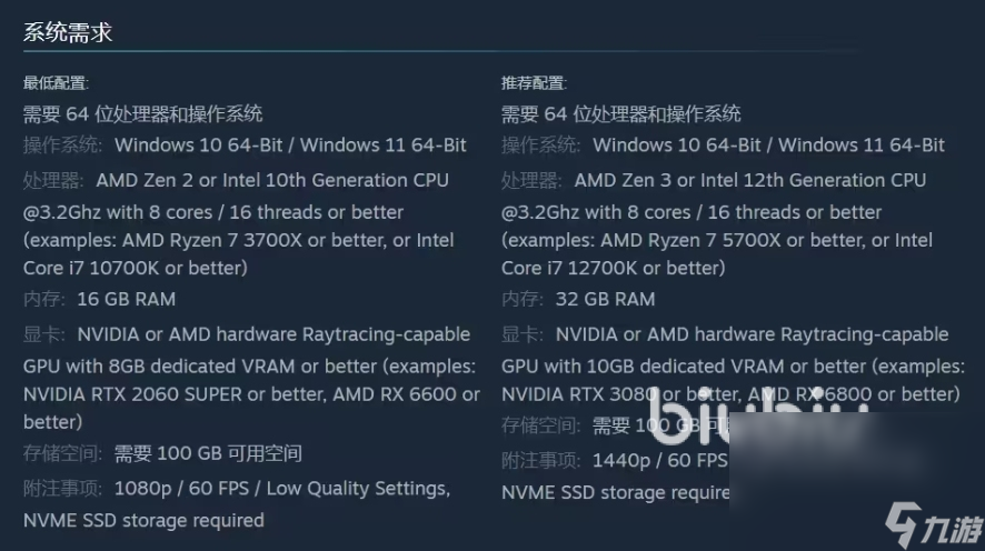 毁灭战士黑暗时代配置要求是什么 毁灭战士黑暗时代配置要求一览