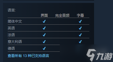 《Sacre Bleu》游戏上线时间介绍