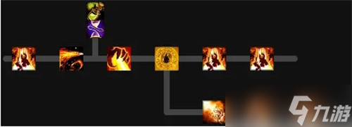 魔兽世界火法天赋怎么点 火法天赋加点攻略