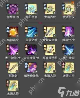 一念逍遥法修神通搭配攻略