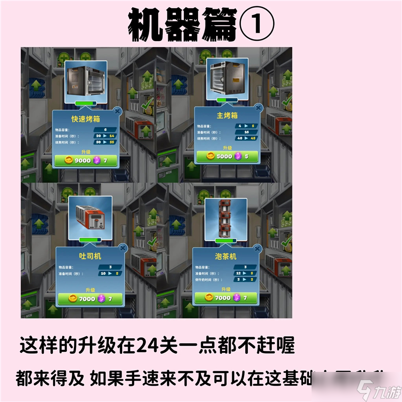 球球旅行记伦敦超难攻略