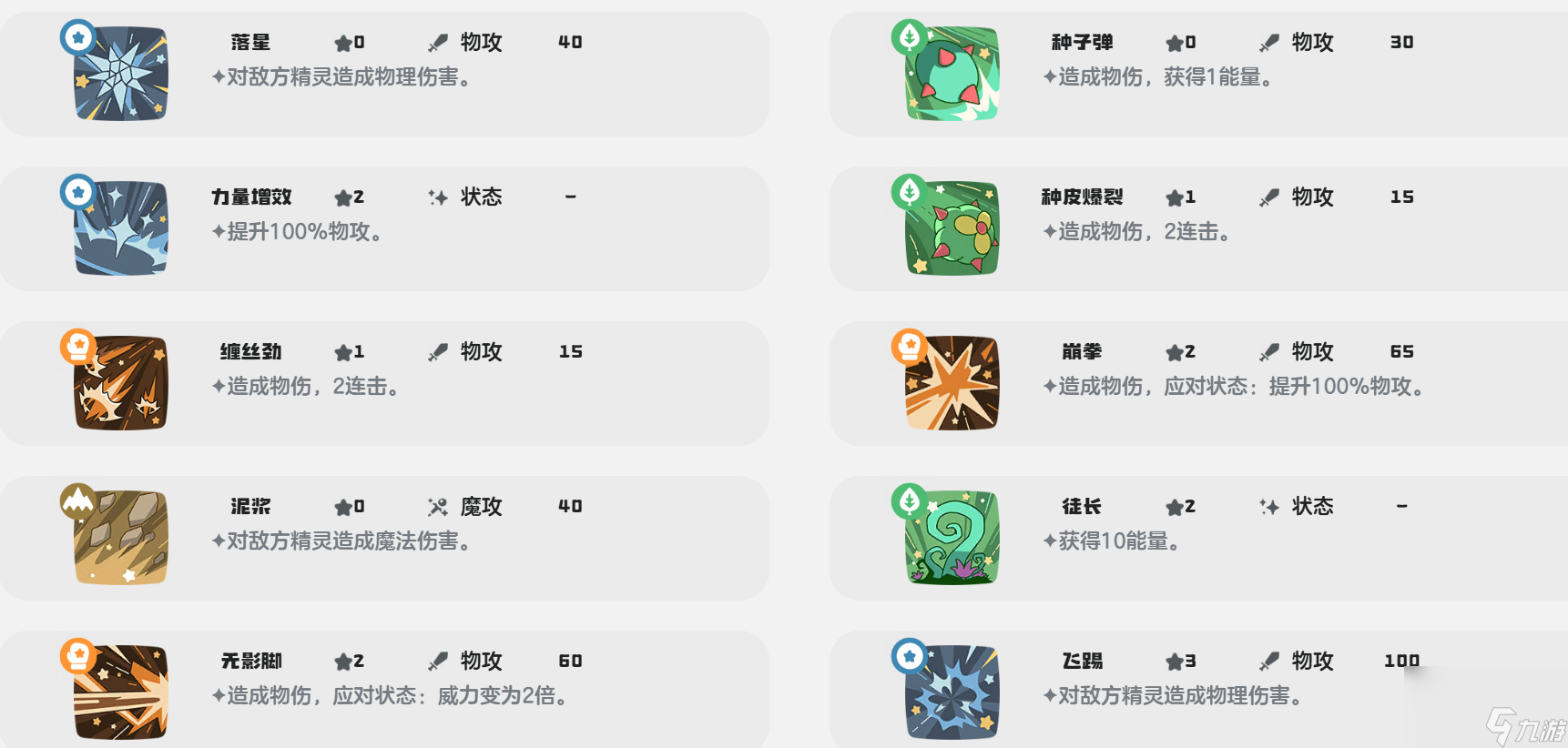 《洛克王国：世界》针叶巡林技能搭配攻略