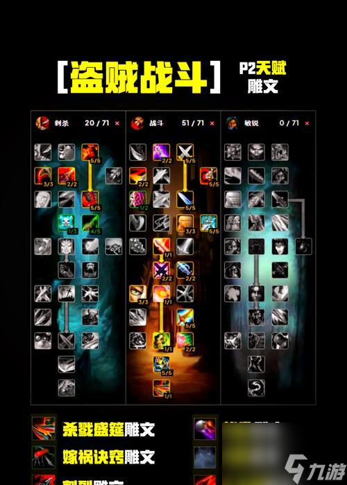 魔兽世界公主牌盗贼如何获得？获取公主牌盗贼的步骤是什么？