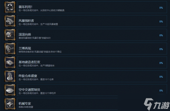 《风暴崛起》全成就一览