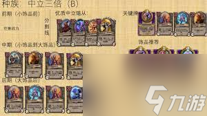 炉石传说中立成就怎么完成