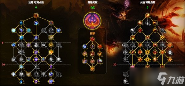 魔兽世界火法天赋怎么点 火法天赋加点攻略