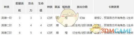 英雄战歌嬴政厉害与否