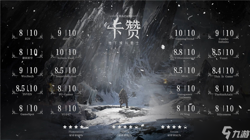 DNF单机动作大作地下城与勇士卡赞开启预约