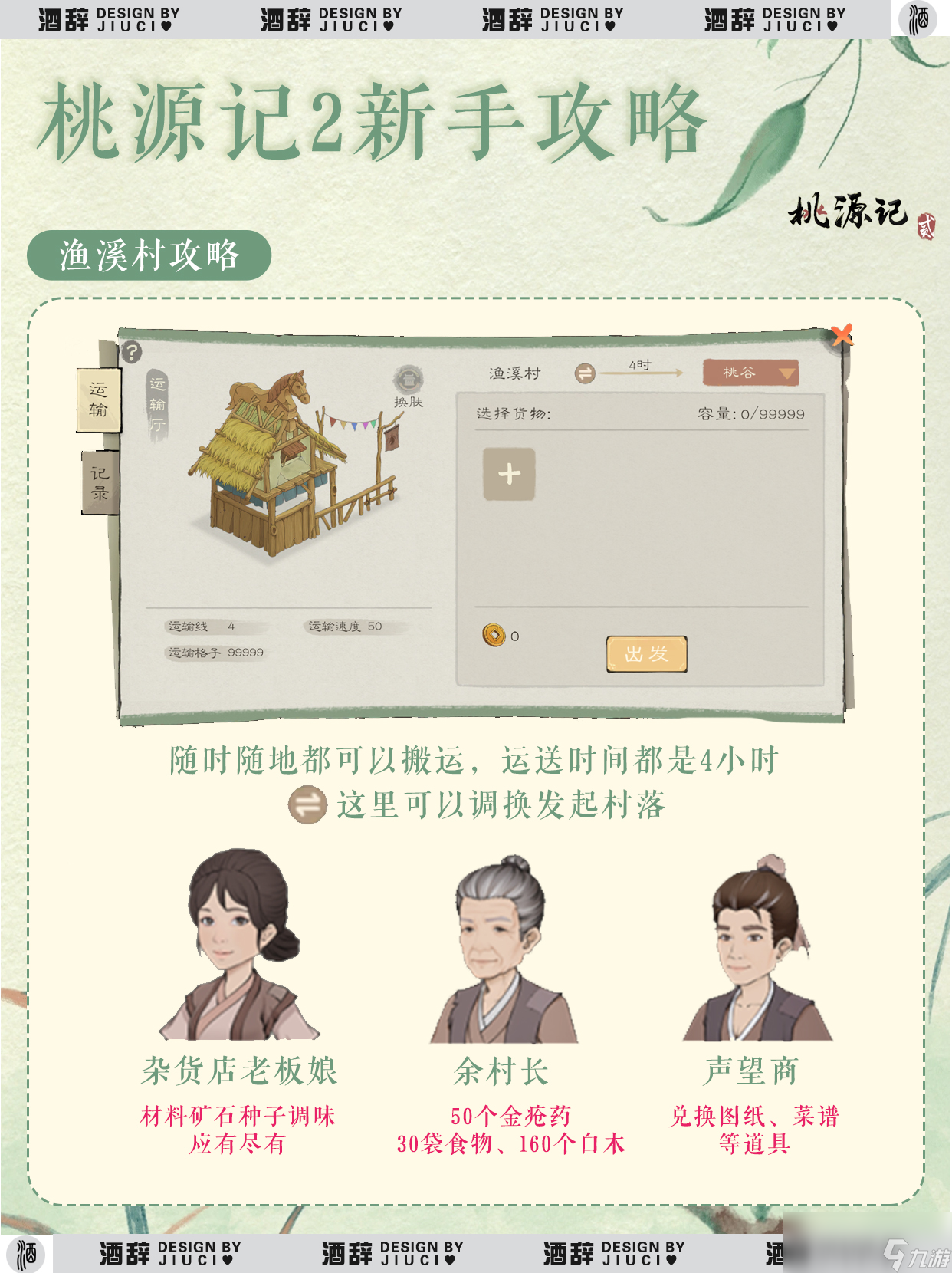 《桃源记2》渔溪村攻略