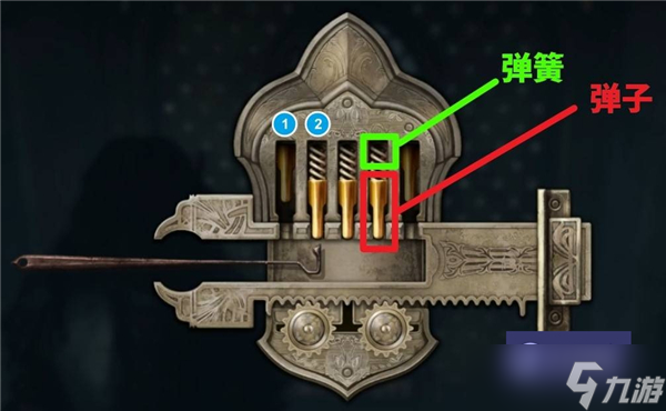 上古卷軸4重制版開鎖技倆
