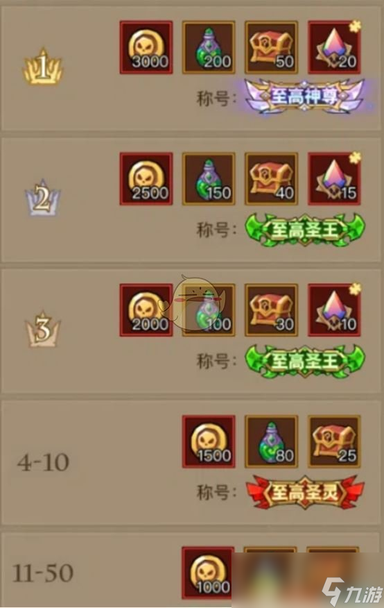 《英雄没有闪》穹顶之战快速上分技巧分享