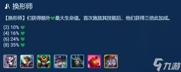 金铲铲换形师阵容怎么搭配