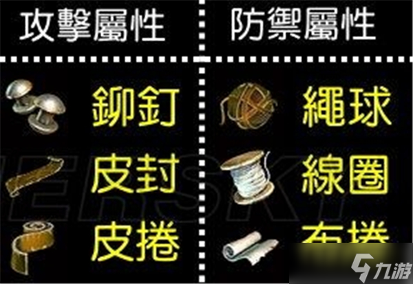 阿玛拉王国惩罚顶级装备锻造指南