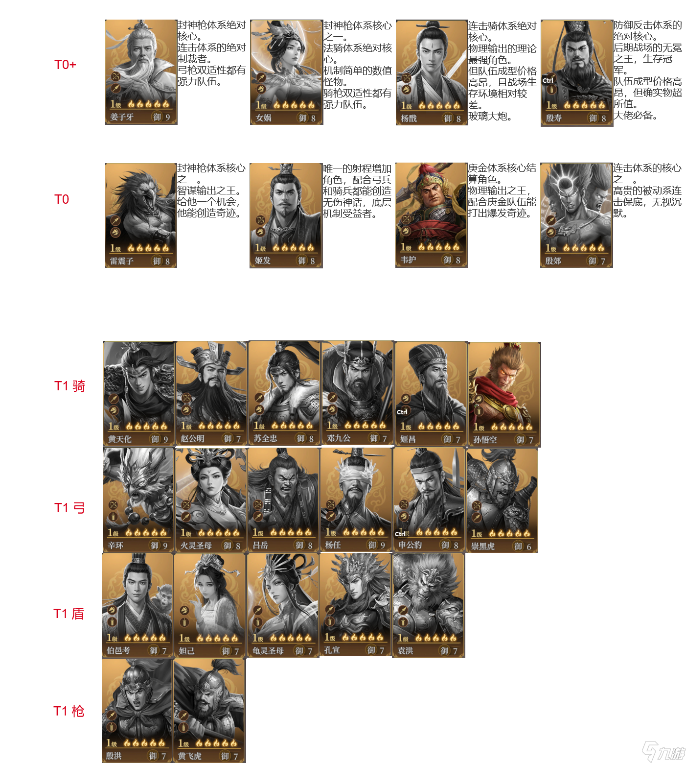 《封神：开天》新手攻略大全