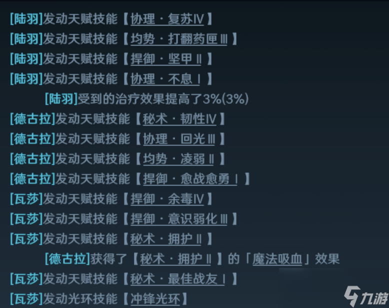 《荒野国度》天赋系统详解