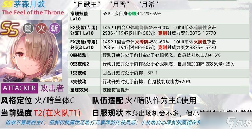 《炽焰天穹》国服月歌王抽取建议