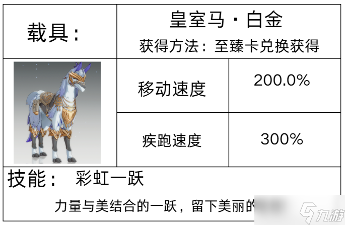 《星痕共鸣》载具系统介绍