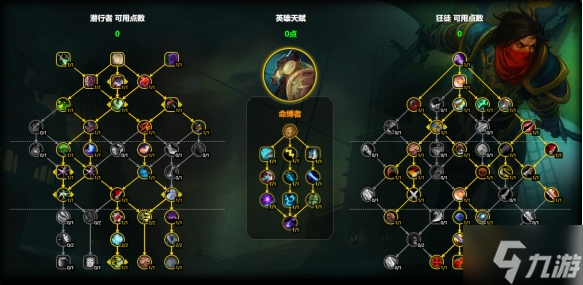 魔兽世界狂徒贼天赋怎么加点-11.1狂徒贼天赋加点推荐