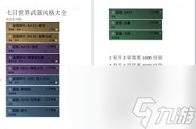 七日世界异乡人蓝图如何获取