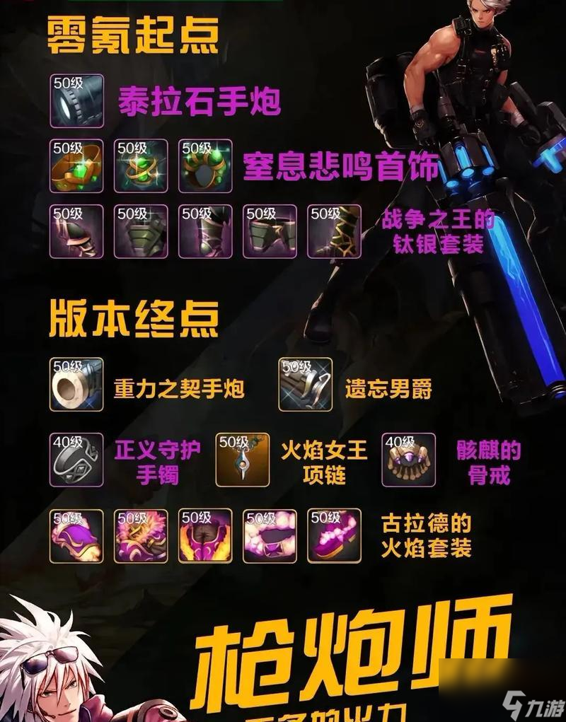dnf手游氪金3000元适合玩哪个职业？