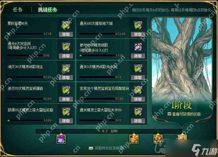 DNF世界树重生活动怎么玩-世界树重生活动玩法攻略