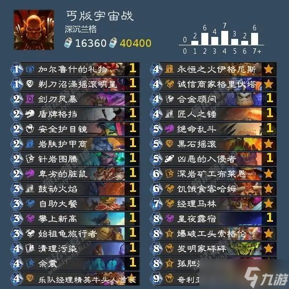炉石传说阿尔萨斯王子皮肤获取指南
