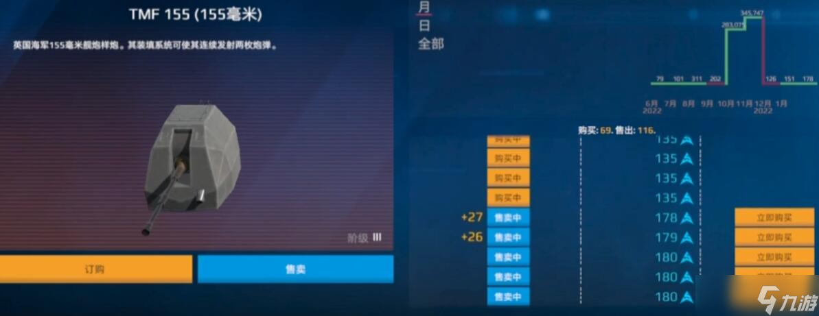 《现代战舰》商店装备推荐