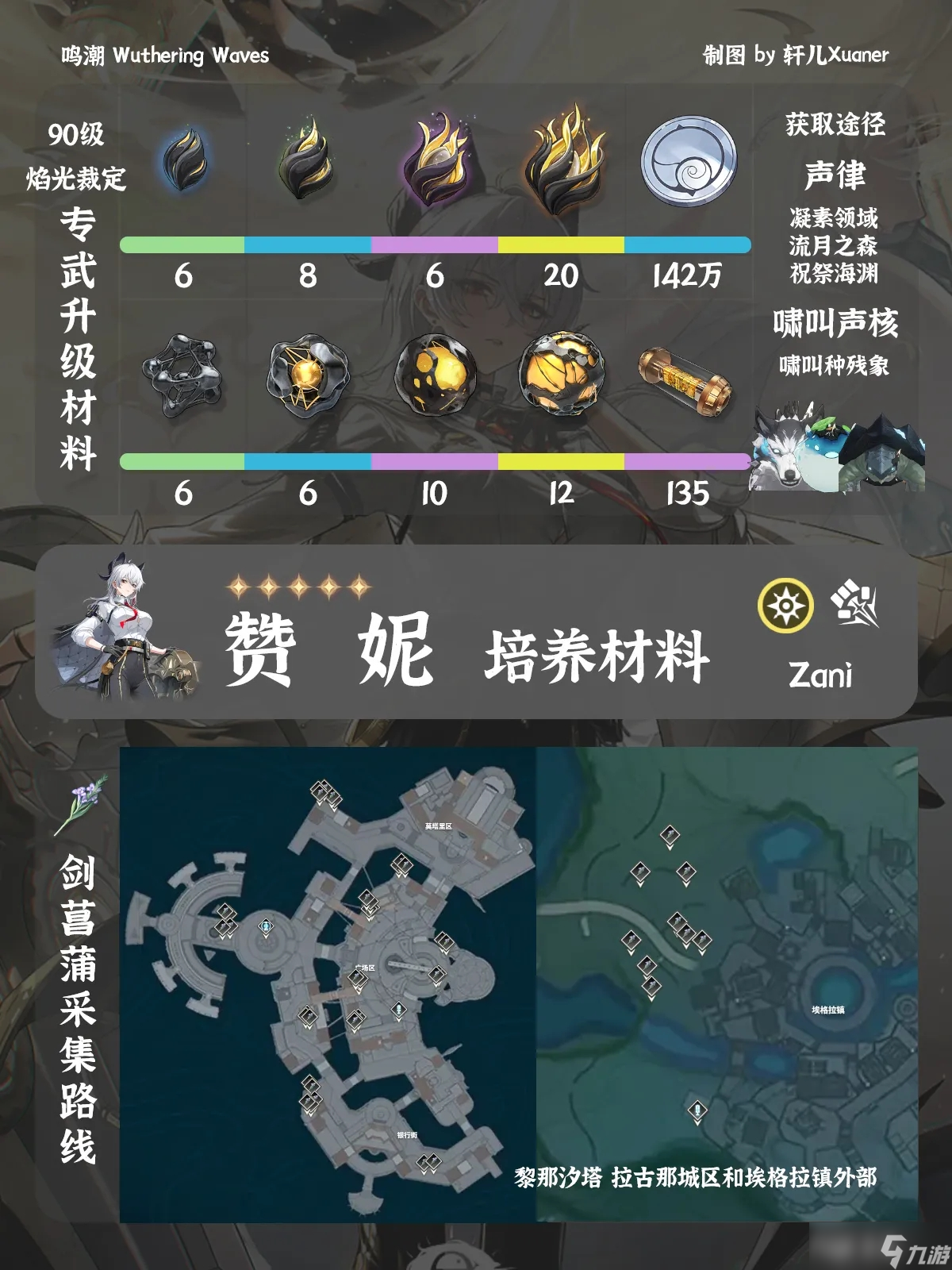 鸣潮赞妮材料在哪获取 鸣潮赞妮突破素材位置大全