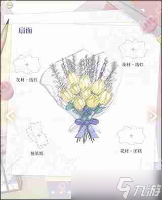 精灵之境绽放之书完美花束攻略