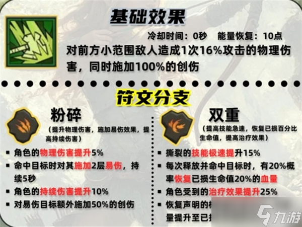 英雄没有闪撕裂技能搭配