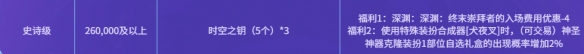 《DNF》2025五一套回血购买攻略