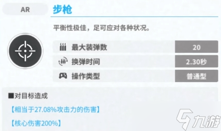 《胜利女神新的希望》白雪公主技能一览