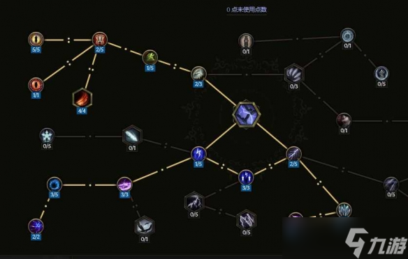 《最后纪元》s2赛季兽王电乌鸦bd搭配推荐