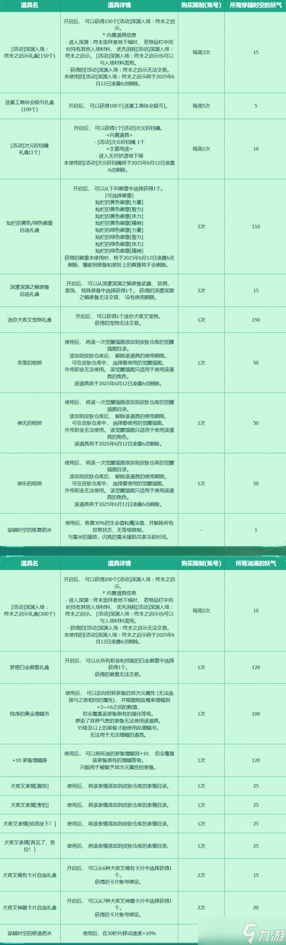 《DNF》收集穿越时空的妖气活动介绍