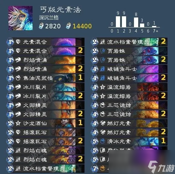 《炉石传说》巫妖王各职业通关卡组推荐与打法攻略