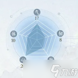 掌门下山角色图鉴大全