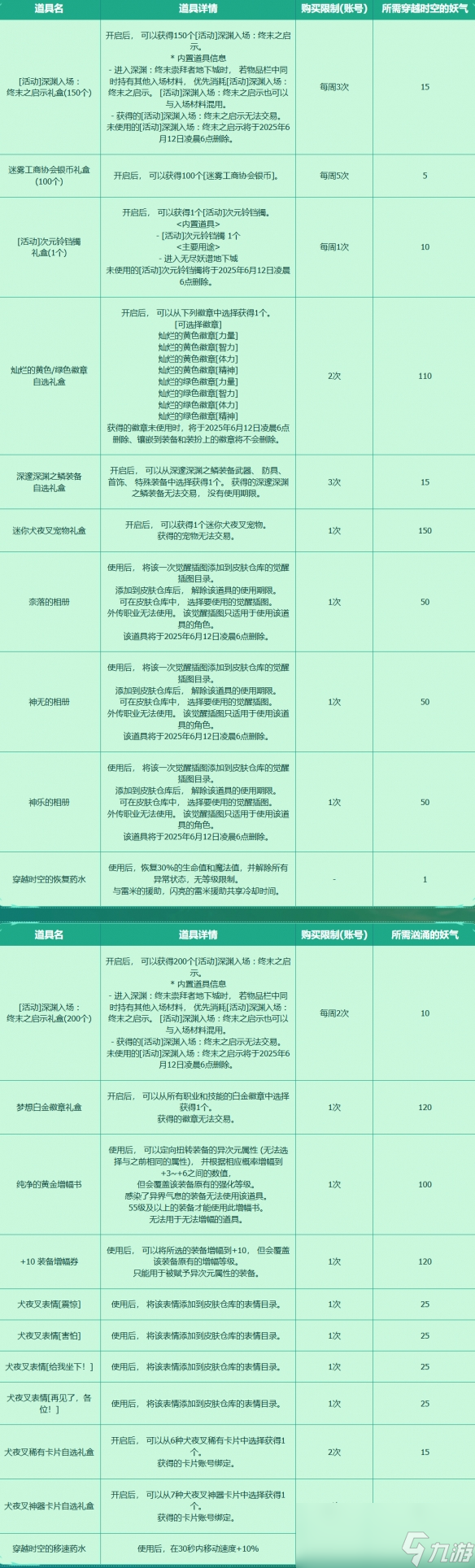 《地下城与勇士：起源》收集穿越时空的妖气活动介绍