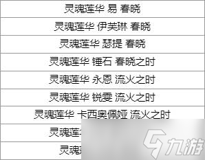 《英雄联盟》2025莲华祈愿活动介绍