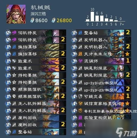 《炉石传说》巫妖王各职业通关卡组推荐与打法攻略