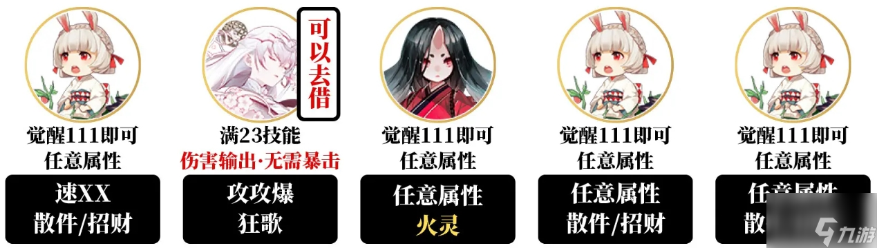 阴阳师卑弥呼爬塔新手向阵容推荐