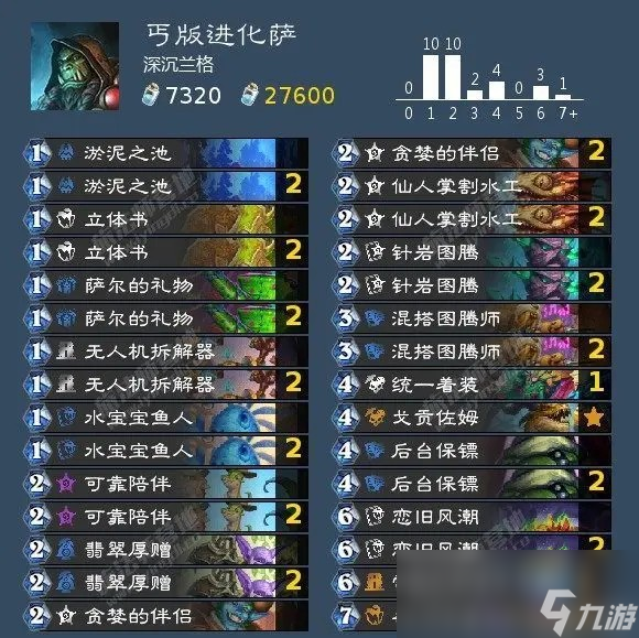 《炉石传说》阿尔萨斯王子皮肤获取方法