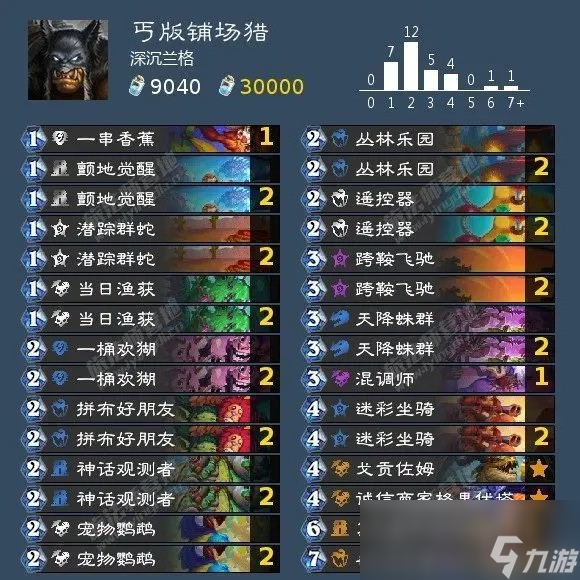 《炉石传说》巫妖王各职业通关卡组推荐与打法攻略