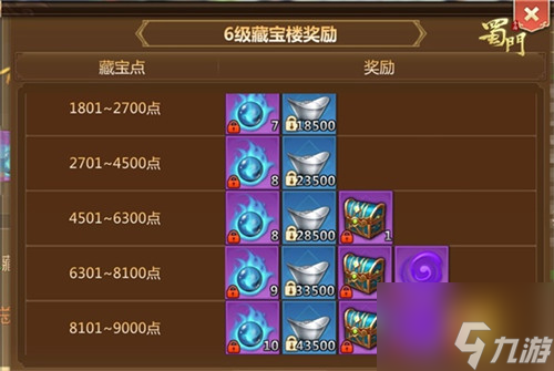 蜀门手游紫金葫芦怎么获得