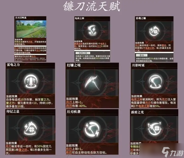 《星痕共鸣》雷影剑士角色介绍