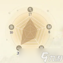 掌门下山角色图鉴大全