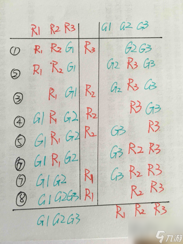 如果可以回家早一点第9关怎么过 如果可以回家早一点第9关攻略图文