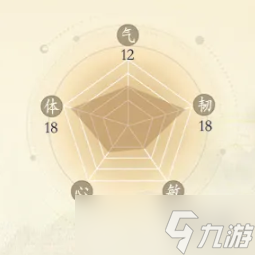 掌门下山萧洛辰技能介绍