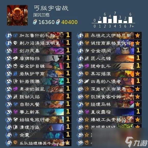 《炉石传说》巫妖王各职业通关卡组推荐与打法攻略