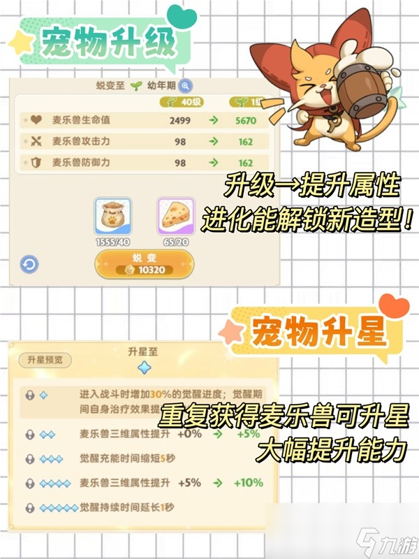《出发吧麦芬》麦乐兽全方位养成攻略